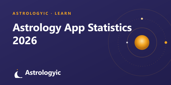 Astrology App Statistics 2026: Downloads, Users & Revenue