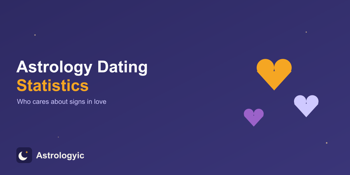 Astrology Dating Statistics (2026): Do Zodiac Signs Matter in Love?