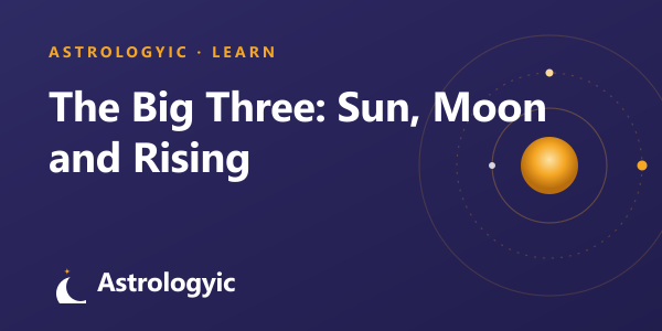 The Big Three in Astrology: Sun, Moon and Rising Explained (2026)