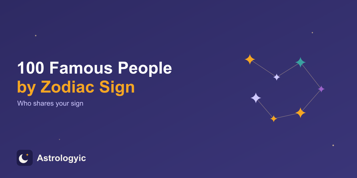 100 Famous People by Zodiac Sign (2026)